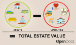 Subtracting liabilities from assets to calculate the total estate value for a Small Estate Affidavit.