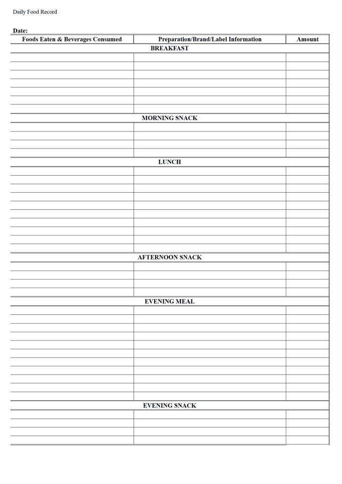 Free Food Diary Templates | PDF | WORD