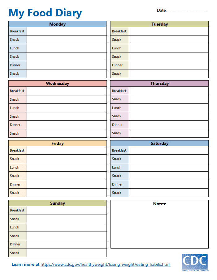 free food journal template