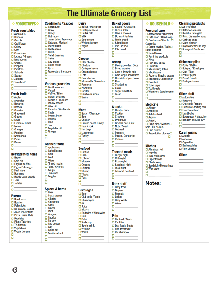 Free Grocery List Templates | PDF | WORD