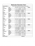 dosage medication reminder aids assignment pdf